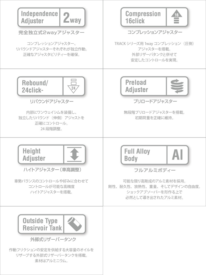 NITRON ナイトロン リアサスペンションモノショック NTR R2 シリーズ Ninja ZX-25R