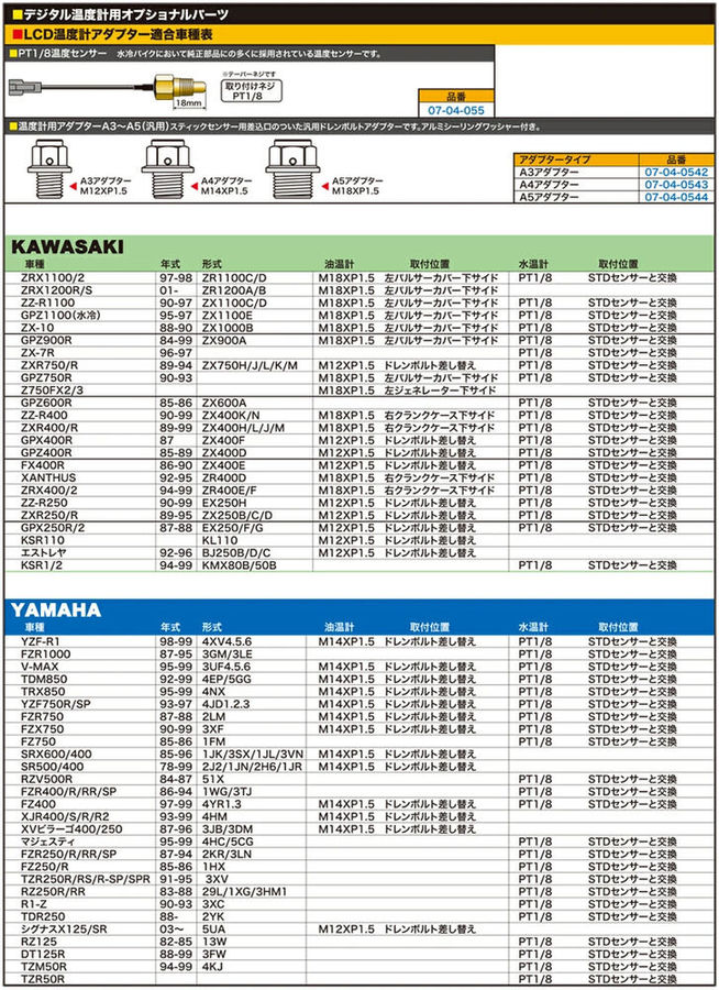SP���� SP�������� ���ٷ��ѥ��󥵡�B1(PT1��8) KSR-1 KSR-2 KAWASAKI ���掠�� �������岹���󥵡� ��Ѵ�Ϣ ���󥸥�