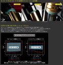 SKF エスケーエフ フォークシールキット 2