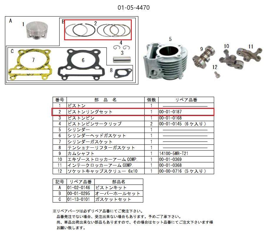 楽天市場】シグナスx ピストンリングの通販