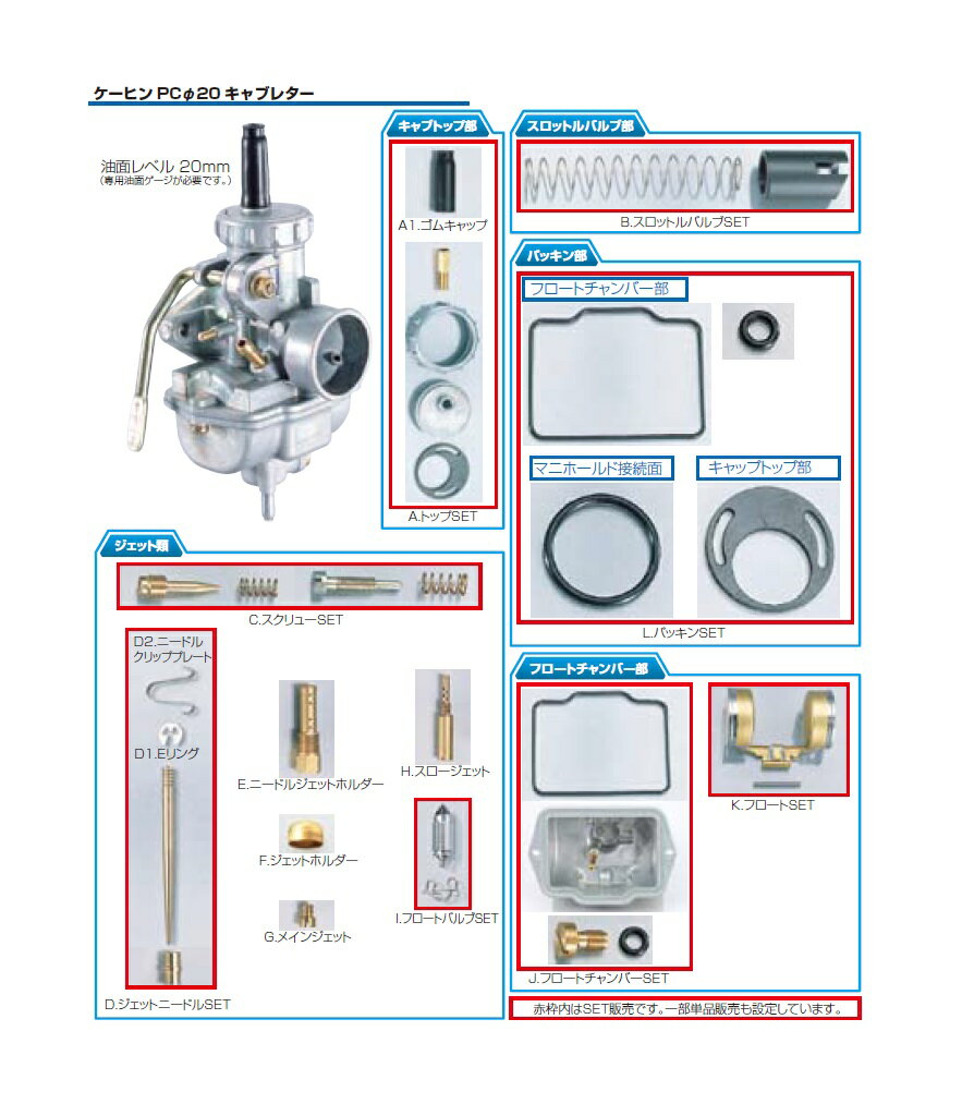 KITACO キタコ PC20キャブレター用補修パーツ KEIHIN(ケーヒン)PCΦ20キャブレター 種類：A.トップセット(401-0301508)