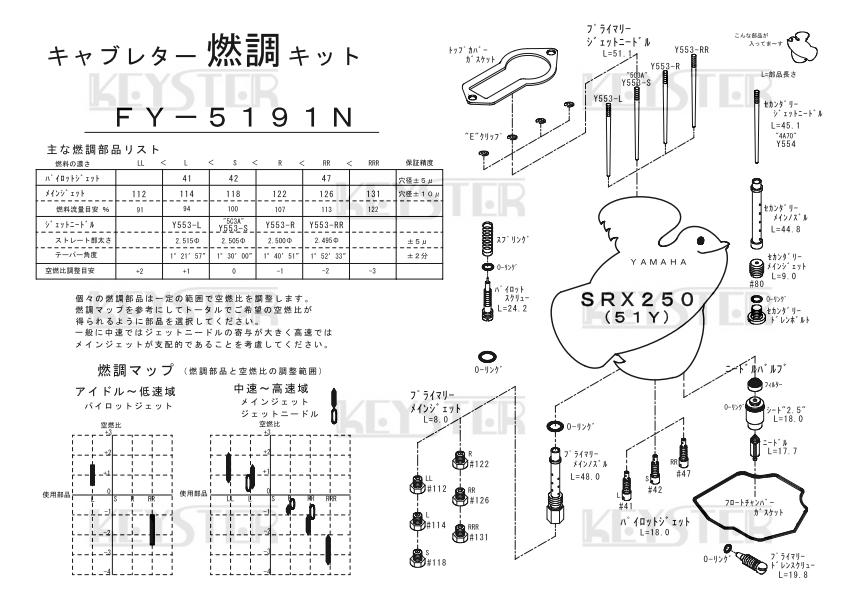 KEYSTER キースター キャブレター燃調キ...の紹介画像2