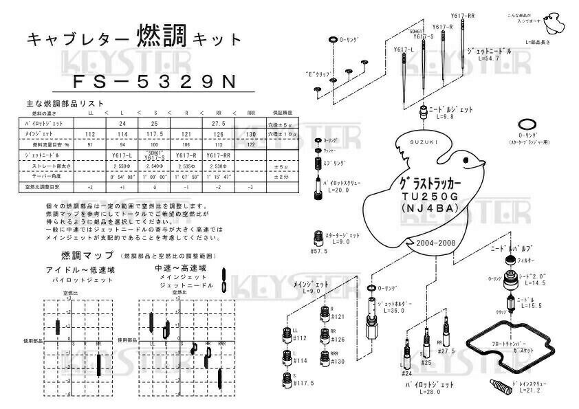 KEYSTER キースター キャブレター燃調キット グラストラッカー SUZUKI スズキ