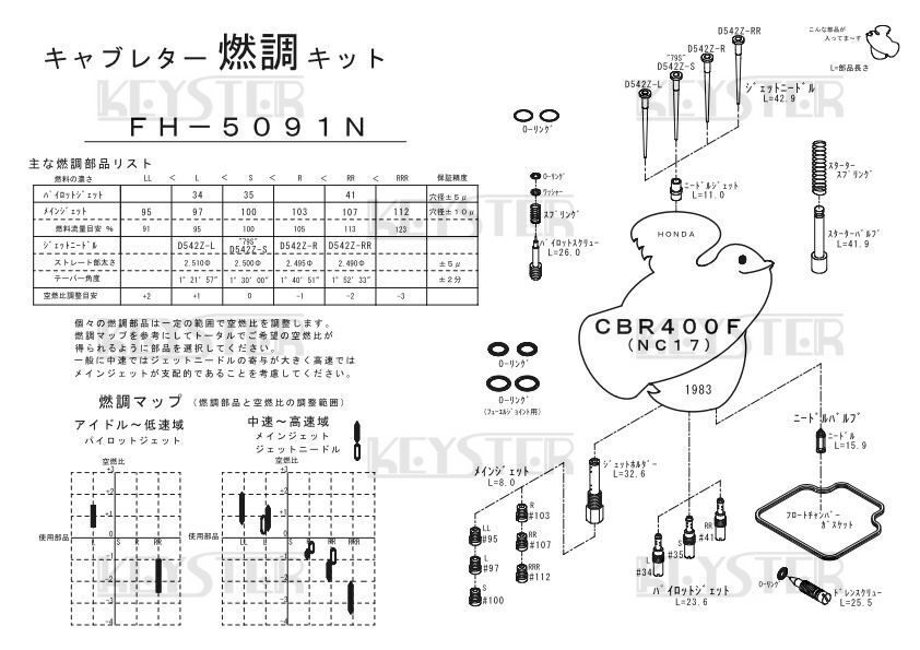 楽天ウェビック　楽天市場店KEYSTER キースター キャブレター燃調キット CBR400F HONDA ホンダ