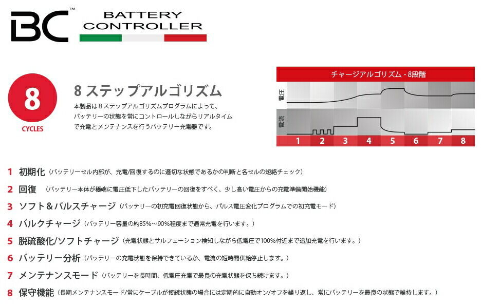 Battery Controllerビーシーバッテリーコントローラー バッテリー充電器バッテリーチャージャー Bravo 00 リチウムバッテリー対応 Battery Controller ビーシーバッテリーコントローラー Bravo 00 リチウムバッテリー対応