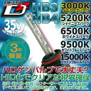 DELTA DIRECT デルタダイレクト HID-LU ライティングユニット 200系ハイエース HIDキット 灯火類 電装系