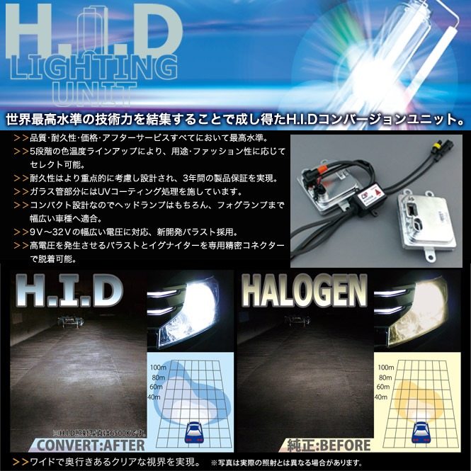 DELTA DIRECT デルタダイレクト HID-LU ライティングユニット 200系ハイエース HID...