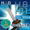 DELTA DIRECT デルタダイレクト HID-LU ライティングユニット NV350キャラバン HIDキット 灯火類 電装系 色温度:シャイニースパーク/...