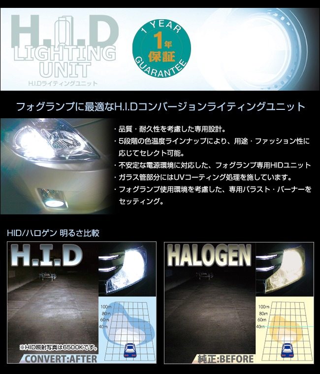 DELTA DIRECT デルタダイレクト HID-LU ライティングユニット NV350キャラバン HID...