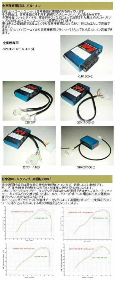 ASウオタニ エーエスウオタニ SPIIフルパ...の紹介画像3