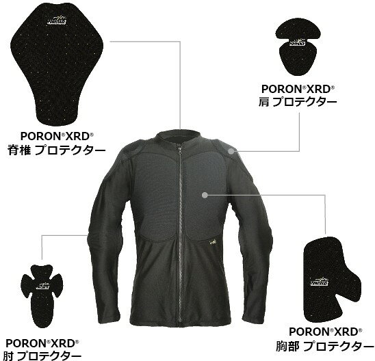 POWERAGE パワーエイジ PA-475 PORON (R) [ポロン] 肩・肘・胸・脊椎サポーター そ...