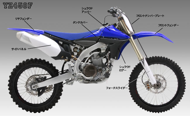 チョイ古オフ車を最新スタイルにイメチェンできる【WebikePlus