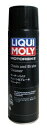 LIQUI MOLY リキモリ Motorbike Chain and Brake Cleaner (チェーン＆ブレーキクリーナー)