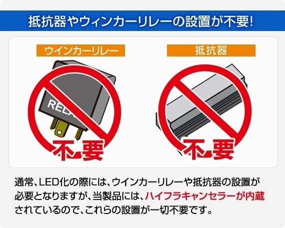 DELTA DIRECT �ǥ륿�����쥯�� ����󥻥顼��¢ LED�����󥫡��Х�� �����󥫡��Х�� ������ ������