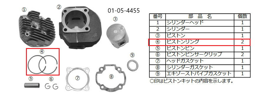 SP武川 SPタケガワ ピストン-RINGセット(56mm) グランドアクシス YAMAHA ヤマハ ピストンリング エンジンパーツ エンジン