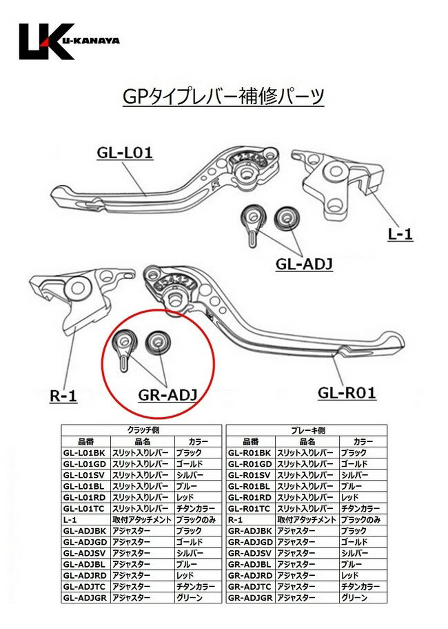 U-KANAYA �桼���ʥ� ���佤�ѡ��ġ�GP�������ѡ��֥졼����С�Ĵ�������㥹���� ����¾��С����ץ�����佤���� �ϥ�ɥ���եѡ��� �ϥ�ɥ�