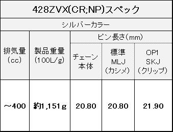 ■納期状況をご確認ください■注意■この商品は下記となります。必ずご確認ください。リンク数：130Lリンク数：100Lはこちらリンク数：68Lはこちらリンク数：70Lはこちらリンク数：72Lはこちらリンク数：74Lはこちらリンク数：76Lはこちらリンク数：78Lはこちらリンク数：80Lはこちらリンク数：82Lはこちらリンク数：84Lはこちらリンク数：86Lはこちらリンク数：110Lはこちらリンク数：88Lはこちらリンク数：90Lはこちらリンク数：92Lはこちらリンク数：94Lはこちらリンク数：96Lはこちら...■商品概要カラー：シルバージョイントタイプ：MLJ(カシメタイプ)付属品：ジョイント×1■詳細説明EK独自のQXリングは、Oリングチェーンに比べ50％フリクションを減らし、しかも50％耐久性を増しています。●特長・長寿命を保証するソリッドブシュ・高耐久ソリッドローラ・四方かしめピン・特殊合金プレート・軽量化のための内プレート穴採用・特殊PTFEグリースは粘着力に優れ、耐摩耗性向上に貢献ZVX ： 最高級QXリングチェーン。大排気量、ハイパワーマシンに対応させた高強度、高耐久性のQXシールチェーン。安全にご使用いただくために【メーカー品質保証】◎保証範囲EKチェーン製品に不具合が発生し、EKチェーンがこれを確認した場合は、速やかにEKチェーン製品を無償で納入させて頂きます。ただし、以下の費用は保証範囲外とさせて頂きます。(1)お客様の車両からEKチェーン製品を交換・修理の為に取り外す取付けるために要する費用及びこれらに付帯する費用(スプロケット、ハブダンパーなど)(2)お客様の車両を修理店へ輸送するために要する費用(3)不具合や修理に伴うお客様の逸失利益ならびにその他の拡大損害費用◎無償保証期間工場出荷後1年間をEKチェーンの無償による保証期間と致します。(商品パッケージ内に出荷日付印が御座います)ただし下記、重要事項・注意事項を遵守されていない使用の場合、保証対象外とさせて頂きます。※保証をご希望される場合、商品購入先へのご連絡をお願いします。直接は受付できません。＜重要＞●チェーンへの追加工をした場合。●整備資格又は同等の知識と経験のない方がご自分で取付けをした場合。(チェーン取付は、オートバイ専門店に依頼してください。)●チェーン取付に、専用の工具を用いず正しい方法で取付けしなかった場合。(チェーンをカットする際、サンダー、たがね等は使用しないでください)●チェーンサイズの変更(コンバート)、適応排気量範囲外での使用をした場合。チェーンの使用可能排気量内でコンバートしたとしても、純正サイズからサイズダウンのコンバートは従来のサイズより寿命が下がります。(チェーンの適合は、EKチェーン車種適合表で確認し選定ください。)●ジョイント(継手)をチェーンと同じサイズ、グレードでない物を使用した場合。●酸・強アルカリ・パッテリー液などがチェーンに付着した場合。(直ちに使用を中止し新品に交換してください。)●チェーンのたるみ量(たわみ量)が適正で使用されなかった場合。(車両のサービスマニュアルに記載されている数値にて調整ください。)●チェーンメンテナンスを定期的に行っていない場合。500km毎及び雨天・悪路走行後、必ず洗浄給油にはEKチェーンクリーナー、EKチェーンルブを使用してください。パーツクリーナー特にシールチェーンでは灯油、ガソリンなど揮発性溶剤は決して使用しないでください。(チェーン&パーツクリーナー等の商品もシールを傷めます)●融雪剤等の塩化物質がチェーン付着した場合。●日本のみでの使用とし海外への持ち出し、使用した場合。＜注意＞●上記によるチェーンに発生した錆、キズ、スプロケットの芯ずれ等のねじれがある場合。(直ちにチェーンを新品に交換してください)●走行中に異音、車体との干渉がある状態で使用した場合。(原因を解決した上で新品のチェーンに交換してください)●チェーンを交換する際にフロントスプロケット、リアスプロケット、ハブダンパー等の関連する部品も同時に新品へ交換せずに使用した場合。●スプロケットを純正歯数から極端に歯数を増減した物へ変更して使用した場合。(チェーンの寿命が短くなる可能性があります)■注意点※メーカー都合により商品の仕様変更がある場合がございます。ご了承ください。　※画像はイメージです。■適合車種RS 4 -12&ensp;RS 4 -12&ensp;&ensp;備考: 【純正リンク数】136CBR250R (MC17/19)&ensp;CBR250R (MC17/19) 年式: 88-89&ensp;&ensp;備考: 【純正リンク数】136CBR250RR (MC22)&ensp;CBR250RR (MC22) 年式: 90-99&ensp;&ensp;備考: 【純正リンク数】134VT250スパーダ&ensp;VT250スパーダ 年式: 88-&ensp;&ensp;備考: 【純正リンク数】132XLR250&ensp;XLR250 年式: 87-&ensp;&ensp;備考: R 【純正リンク数】130XLR250バハ&ensp;XLR250バハ 年式: 87-&ensp;&ensp;備考: 【純正リンク数】130Dトラッカー125&ensp;Dトラッカー125 年式: 10-15&ensp;&ensp;備考: 【純正リンク数】122KMX200&ensp;KMX200 年式: 87-&ensp;&ensp;備考: 【純正リンク数】126エリミネーター900&ensp;エリミネーター900 年式: 01-08&ensp;&ensp;備考: 【純正リンク数】130&ensp;エリミネーター900 年式: 98-00&ensp;&ensp;備考: 【純正リンク数】132バルカン400II&ensp;バルカン400II 年式: 95-98&ensp;&ensp;備考: 【純正リンク数】146バルカン400&ensp;バルカン400 年式: 95-98&ensp;&ensp;備考: 【純正リンク数】146バルカン800 ドリフター&ensp;バルカン800 ドリフター 年式: 99-&ensp;&ensp;備考: 【純正リンク数】144バルカン800クラシック&ensp;バルカン800クラシック 年式: 96-05&ensp;&ensp;備考: 【純正リンク数】144RG125ガンマ&ensp;RG125ガンマ 年式: 85-91&ensp;&ensp;備考: 【純正リンク数】128&ensp;RG125ガンマ 年式: 92-99&ensp;&ensp;備考: 【純正リンク数】130SP125E&ensp;SP125E&ensp;&ensp;備考: 【純正リンク数】122SX125&ensp;SX125 年式: 85-&ensp;&ensp;備考: R 【純正リンク数】134TF125&ensp;TF125&ensp;&ensp;備考: E 【純正リンク数】120TS125R&ensp;TS125R 年式: 89-99&ensp;&ensp;備考: 【純正リンク数】130ウルフ125&ensp;ウルフ125 年式: 91-&ensp;&ensp;備考: TV【純正リンク数】130ジェベル125&ensp;ジェベル125 年式: 94-00&ensp;&ensp;備考: 【純正リンク数】134マローダー125 (GZ125)&ensp;マローダー125 (GZ125) 年式: 98-00&ensp;&ensp;備考: 【純正リンク数】132...