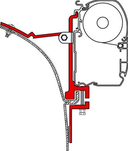 FIAMMA フィアマ サイドオーニング アダプターVAN 2個セット トランポ用品...