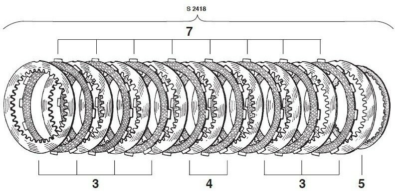 SURFLEX サーフレックス 強化型クラッチプレート DUCATI ドゥカティ クラッチプレート・クラッチディスク・フリクションプレート 駆動系