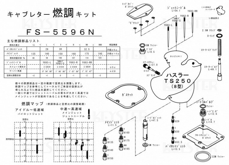 KEYSTER キースター キャブレター燃調キット オーバーホール＆セッティングパーツセット TS250 ハスラー250 SUZUKI スズキ 燃調キット・セッティングキット 吸気関連 エンジン