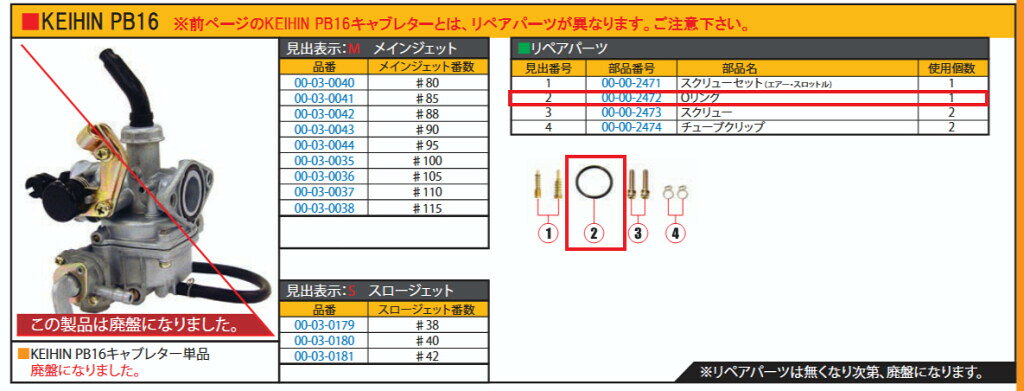 ■商品概要【画像内番号】5入数：1マニホールドとの間の部分の溝のOリングになります。対象商品品番：03-03-029用＊現行のキャブレター(03-03-0073)への適合については　確認が取れていません。■注意点※該当商品は画像赤枠内です。※ロットによっては、価格変更前の旧価格・旧JANコードでのラベルでお届けになる場合がございます。予めご了承ください。※画像には他の商品が含まれている場合があります。※メーカー都合により商品の仕様変更がある場合がございます。ご了承ください。