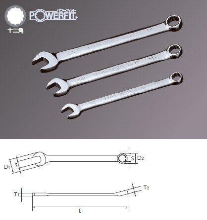 KTC Nepros ネプロス コンビネーションレンチ ミリ（コンビネーションレンチ） ハンドツール