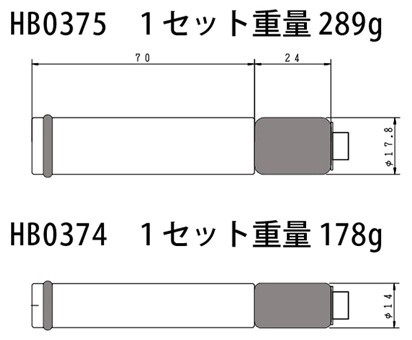 HURRICANE ハリケーン インナーウエイトバランサー ハンドルインナーウエイト ハンドル 3