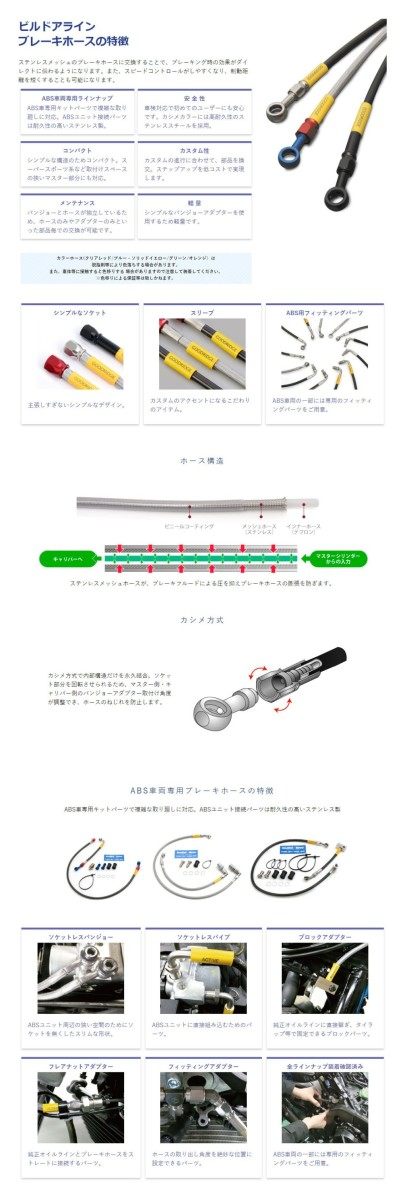 GOODRIDGE グッドリッジ ビルドアライン ユニバーサルブレーキホース ブレーキホー...