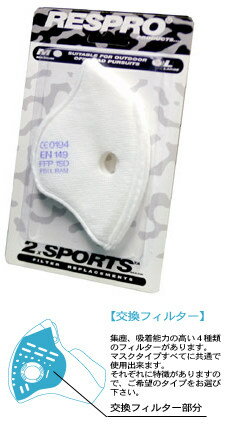 RESPRO レスプロ スポーツフィルター サイズ：L