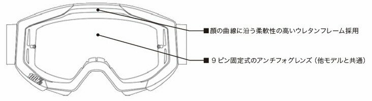 100％ ヒャクパーセント 【キッズ】【ゴーグル】STRATA2[ストラータ 2] オフロード...