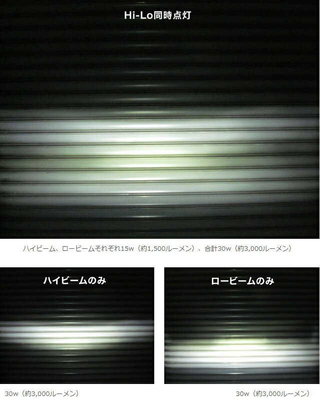 PROTEC プロテック HiLo同時点灯LED専用コントローラーユニット LED電装・LEDドレ...