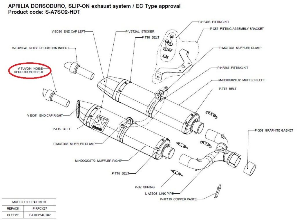 AKRAPOVIC アクラポビッチ 【リペアパーツ】V-TUV054 noise reduction insert DORSODURO750 SHIVER750GT YZF-R1 APRILIA アプリリア APRILIA アプリリア YAMAHA ヤマハ