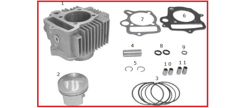 ■商品概要当社製スーパーヘッド＋R専用CD90(フレーム番号HA03-1100005-)エンジン取り付け車専用排気量：111cc■詳細説明この製品は、SP武川製スーパーヘッド＋Rヘッド専用のピストン、シリンダーのセットです。■注意点※この製品は、当社製スーパーヘッド＋Rヘッド専用です。※STDクランクケースに使用される場合、スリーブ挿入部の加工が必要になります。※この製品は、CDI車両専用となります。(STD、当社製のみ使用可能)※該当商品は画像赤枠内です。※ロットによっては、価格変更前の旧価格・旧JANコードでのラベルでお届けになる場合がございます。予めご了承ください。※メーカー都合により商品の仕様変更がある場合がございます。ご了承ください。■適合車種ベンリィCD90&ensp;ベンリィCD90
