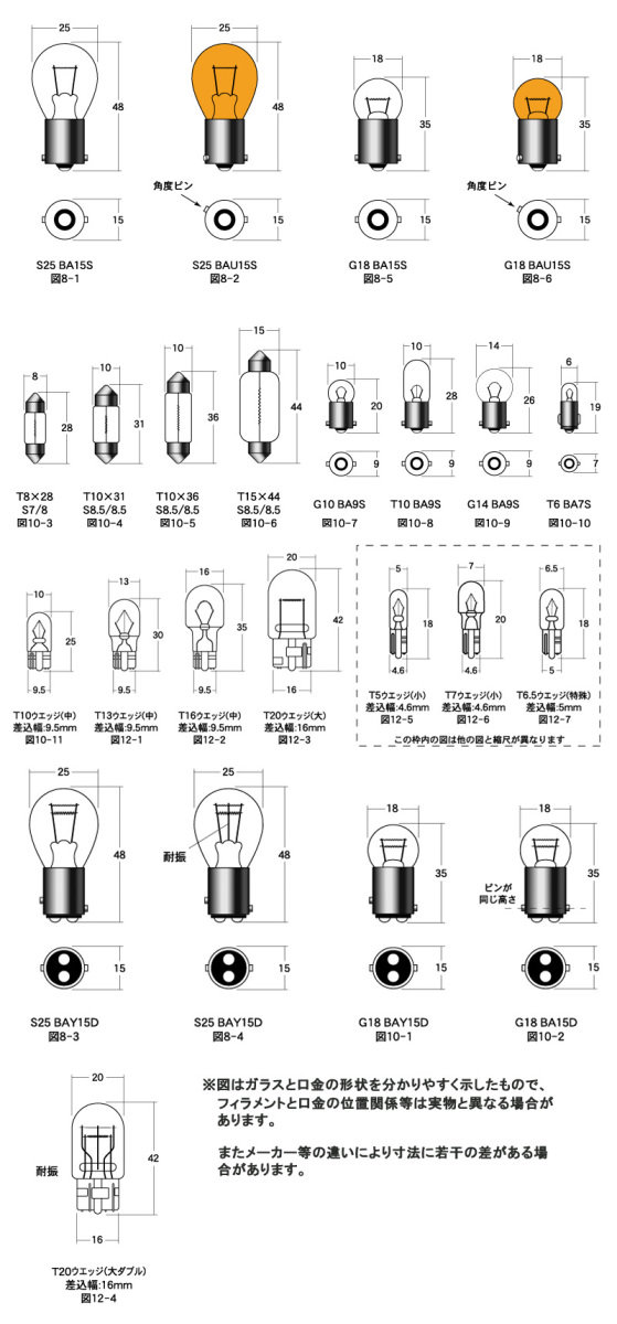 M&H マツシマ エムアンドエイチマツシマ 口金シングル球 T10 BA9S