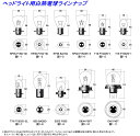 M&H マツシマ エムアンドエイチマツシマ 白熱電球  RP30 P15D25-3