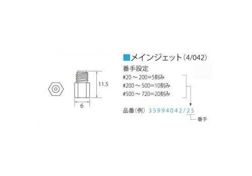 Mikuni ミクニ メインジェット TMXキャブレター 吸気関連 エンジン #360