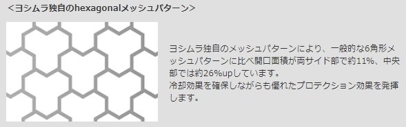 YOSHIMURA ヨシムラ ラジエター＆オイルクーラーコアプロテクター Hayabusa SUZUKI...