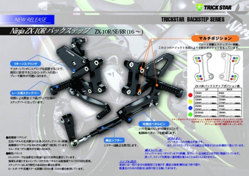 楽天ウェビック　楽天市場店TRICKSTAR トリックスター バックステップ ZX-10R ZX-10R SE ZX-10RR KAWASAKI カワサキ KAWASAKI カワサキ KAWASAKI カワサキ