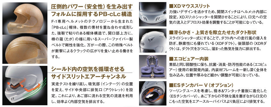 Arai アライ XD [エックスディー グラ...の紹介画像3