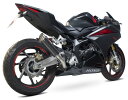 SCORPION スコーピオン RP-1GP スリップオンマフラー CBR250RR HONDA ホンダ