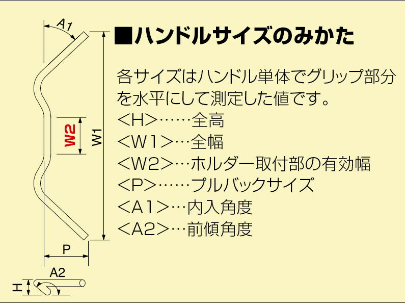 HURRICANE �ϥꥱ���� ������� �ϥ�ɥ륻�å� GB250����֥ޥ� HONDA �ۥ�� �ϥ�ɥ륭�å� �ϥ�ɥ�