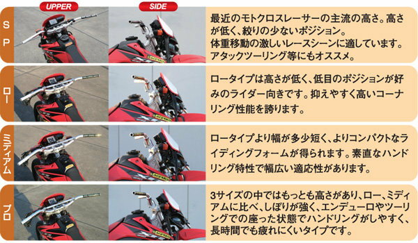 HARDY �ϡ��ǥ��� MX�ϥ�ɥ�С�������II �ߥǥ����� �ϥ�ɥ�С� �ϥ�ɥ�