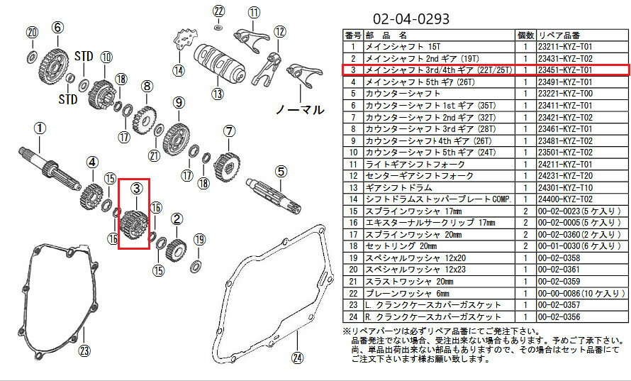 SP武川 SPタケガワ 【補修部品】 メインシャフト サードフォースギア 22T-25T ミッション・ギア エンジンパーツ エンジン