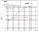 GPR W[s[A[ HOMOLOGATED XbvI}t[ F 850 GS F 850 GS ADVENTUREE