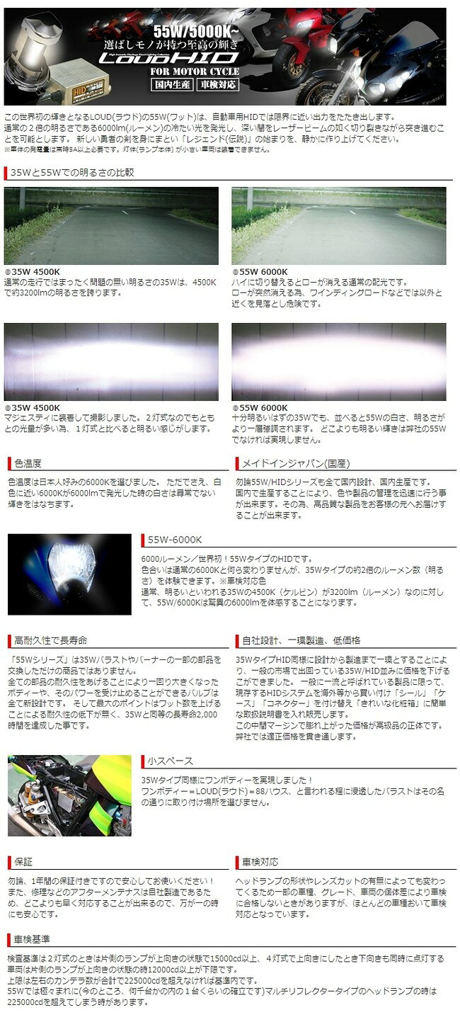 88ハウス ハチハチハウス ラウドHID 55W シングルタイプ コンバージョンキット HID...