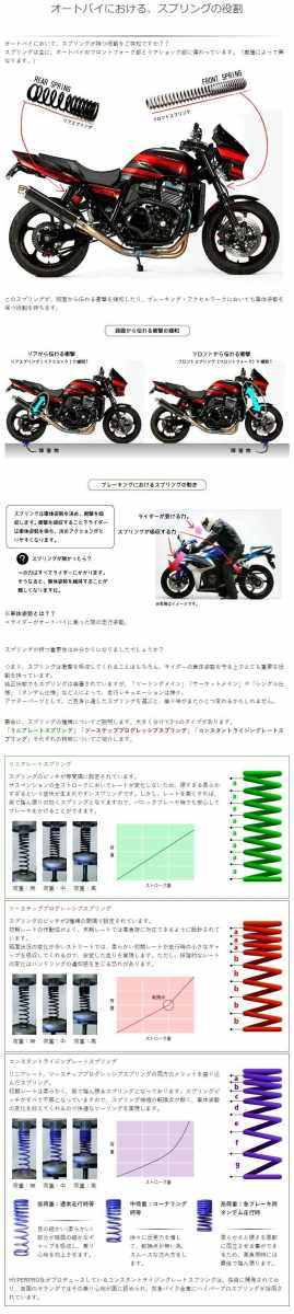 HYPERPRO �ϥ��ѡ��ץ� �����ڥ󥷥�󥹥ץ�� ����ӥ��å� TMAX560 TECHMAX YAMAHA ��ޥ� �ե���ȡ��ꥢ���ץ�󥰥��å� �����ڥ󥷥�� ­���