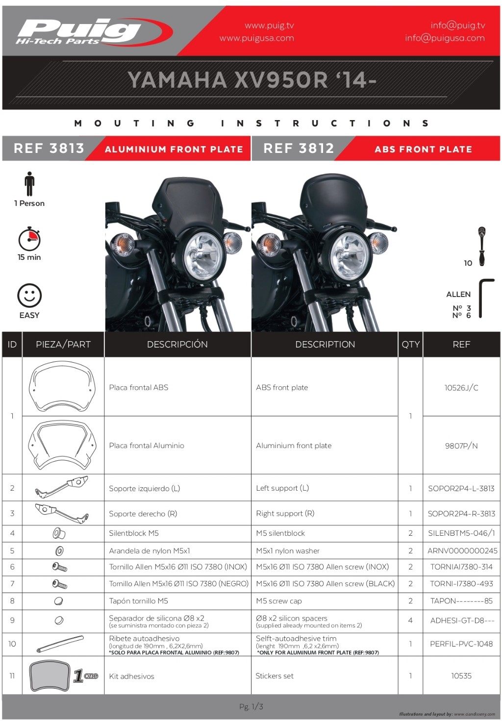 Puig �ס��� �ե���ȥѥͥ� XV950 RACER R XV950R YAMAHA ��ޥ� �����꡼�� ���� �����꡼�󥫥顼���ޥåɥ֥�å�