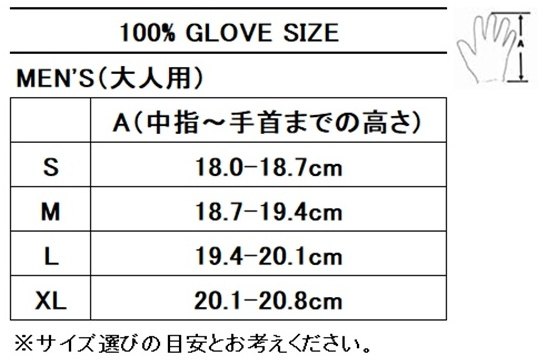100％ ヒャクパーセント AIRMATIC グローブ オフロードグローブ オフロードバイク...