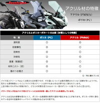 ODAXオダックスPowerbronzeヘッドライトレンズシールド【Pro】カラー:クリアV85TTMOTOGUZZIモトグッチ