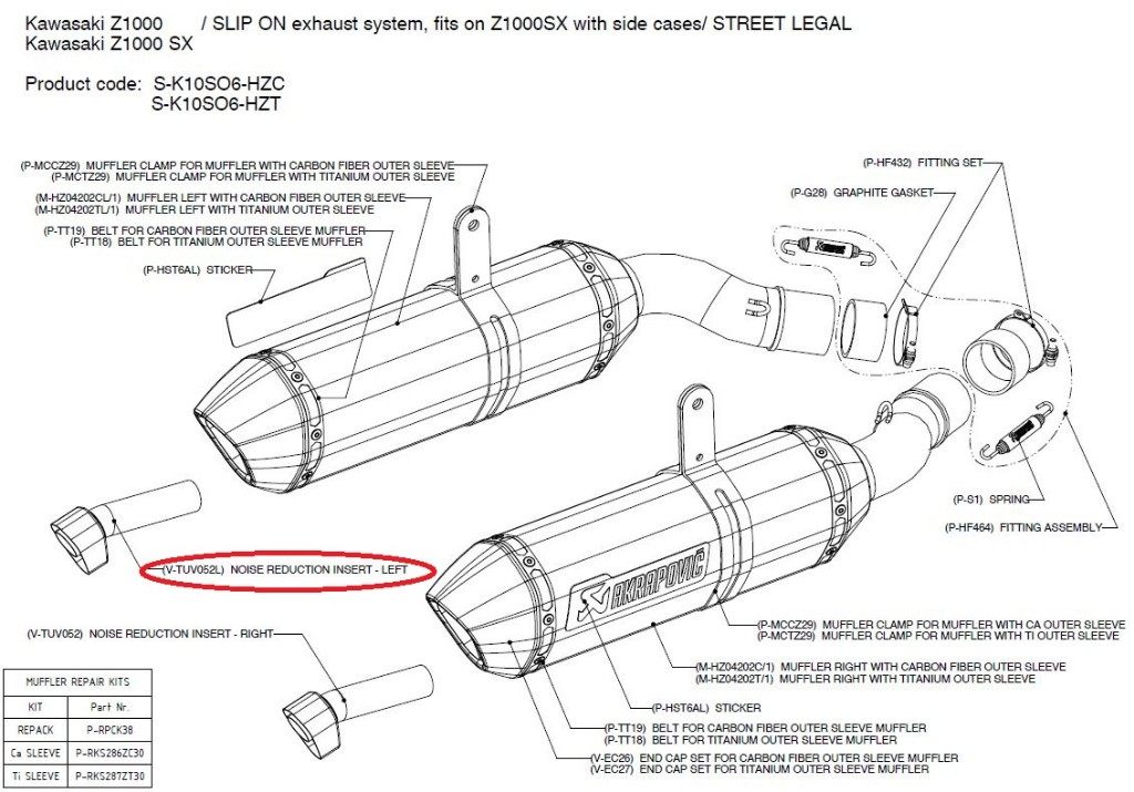 AKRAPOVIC ݥӥå ڥڥѡġV-TUV052L insert SS NINJA1000 Z1000 Z1000SX GSX-R1300 SPEEDTRIPLE SPEEDTRIPLE R FJR1300